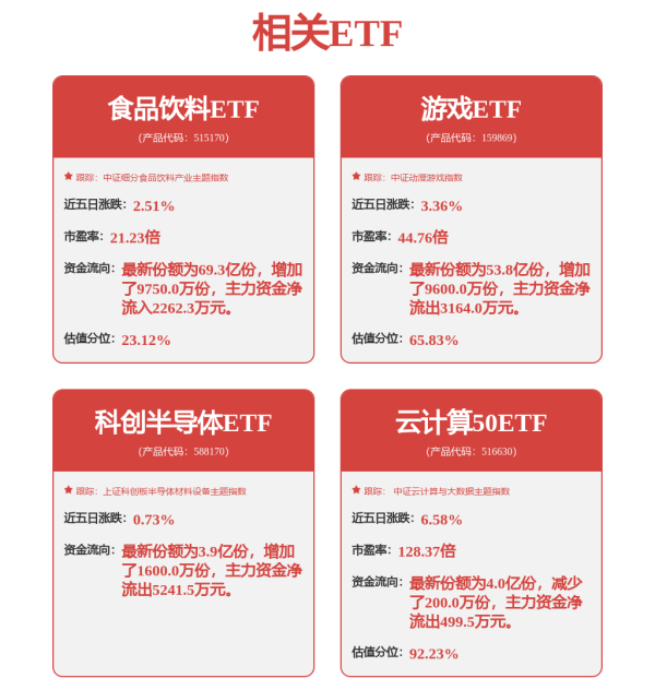 天成配资 算力“硬通货”当道，英伟达产业链狂奔